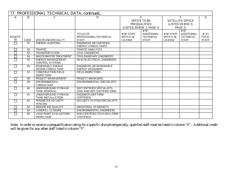 Form 48A Professional Services Prequalification Application Form - New Jersey, Page 11