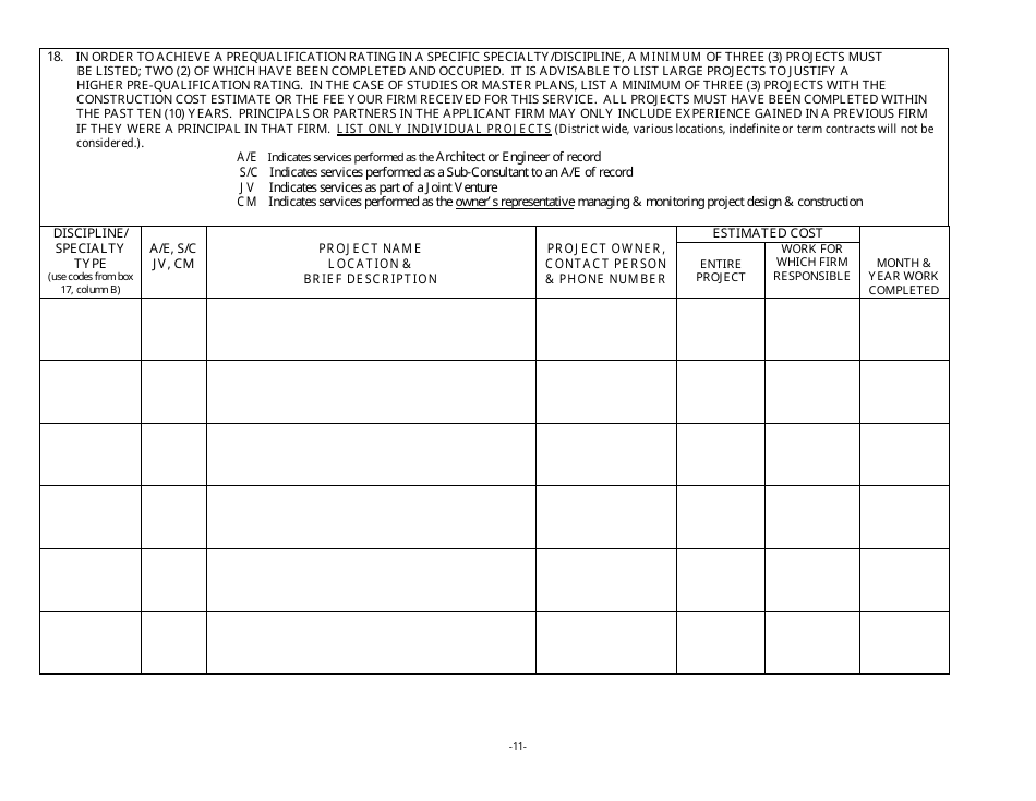 Form 48A Professional Services Prequalification Application Form - New Jersey, Page 12