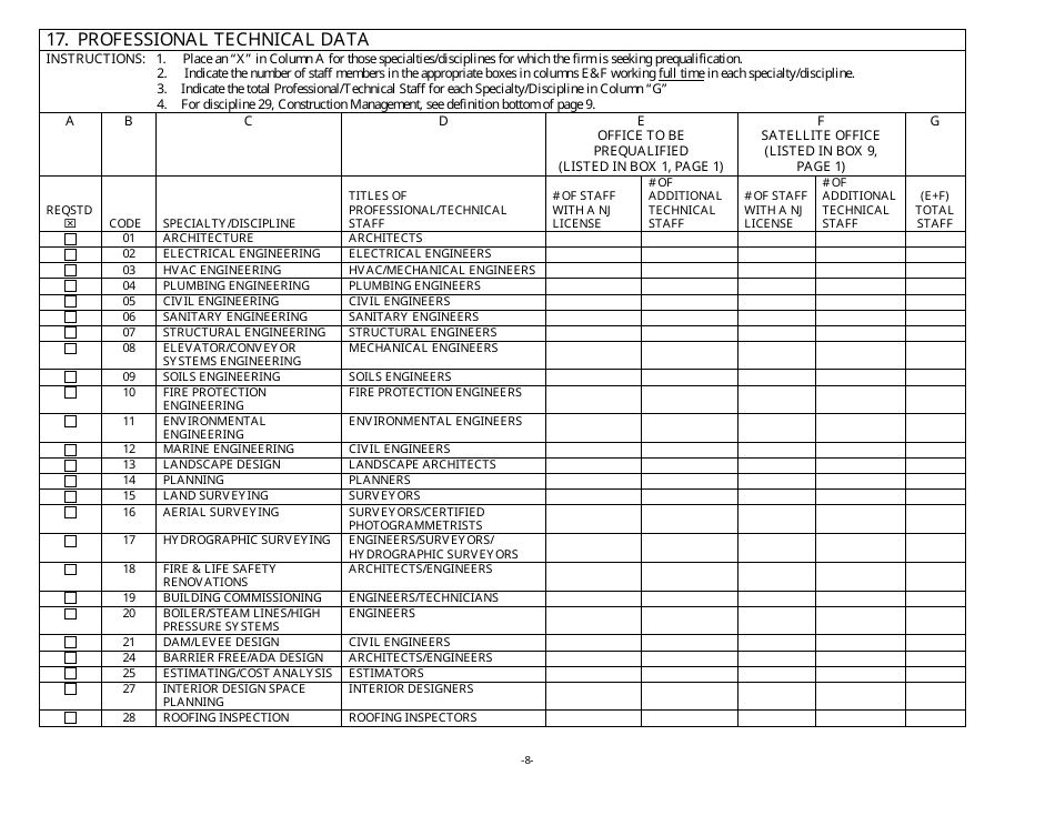 Form 48A Professional Services Prequalification Application Form - New Jersey, Page 9