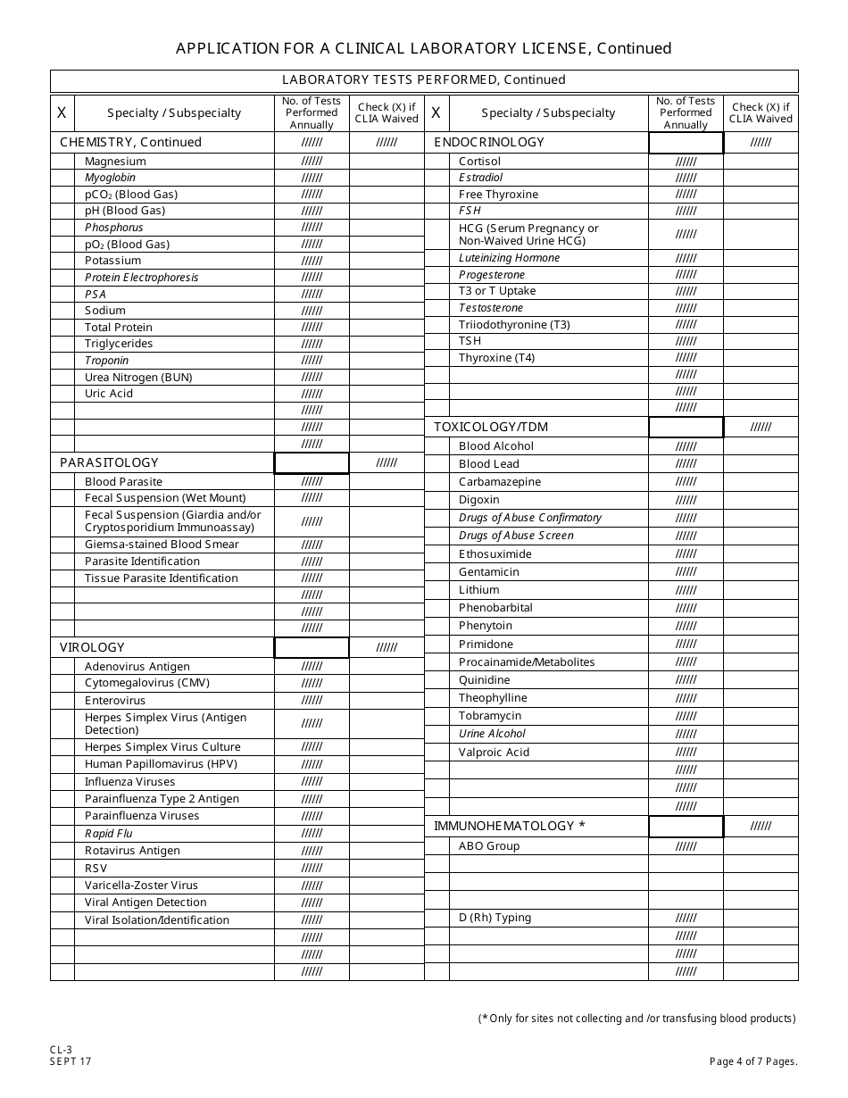 Form Cl-3 - Fill Out, Sign Online And Download Printable Pdf, New 