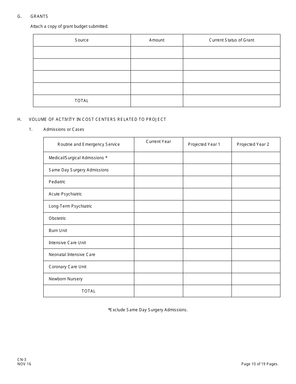 Form CN-3 Schedule A, B Application for Certificate of Need for Hospital-Related Projects - New Jersey, Page 16