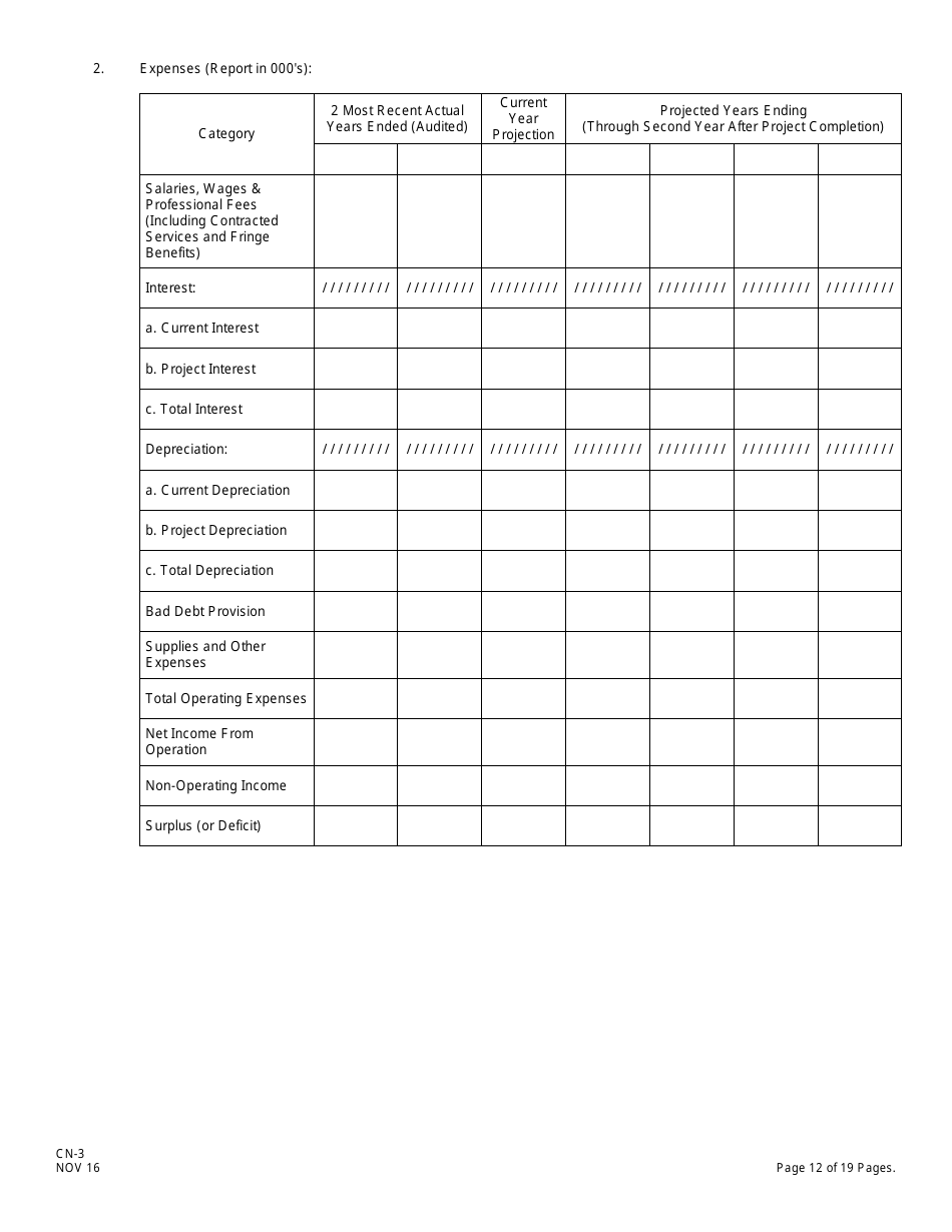 Form CN-3 Schedule A, B Application for Certificate of Need for Hospital-Related Projects - New Jersey, Page 18