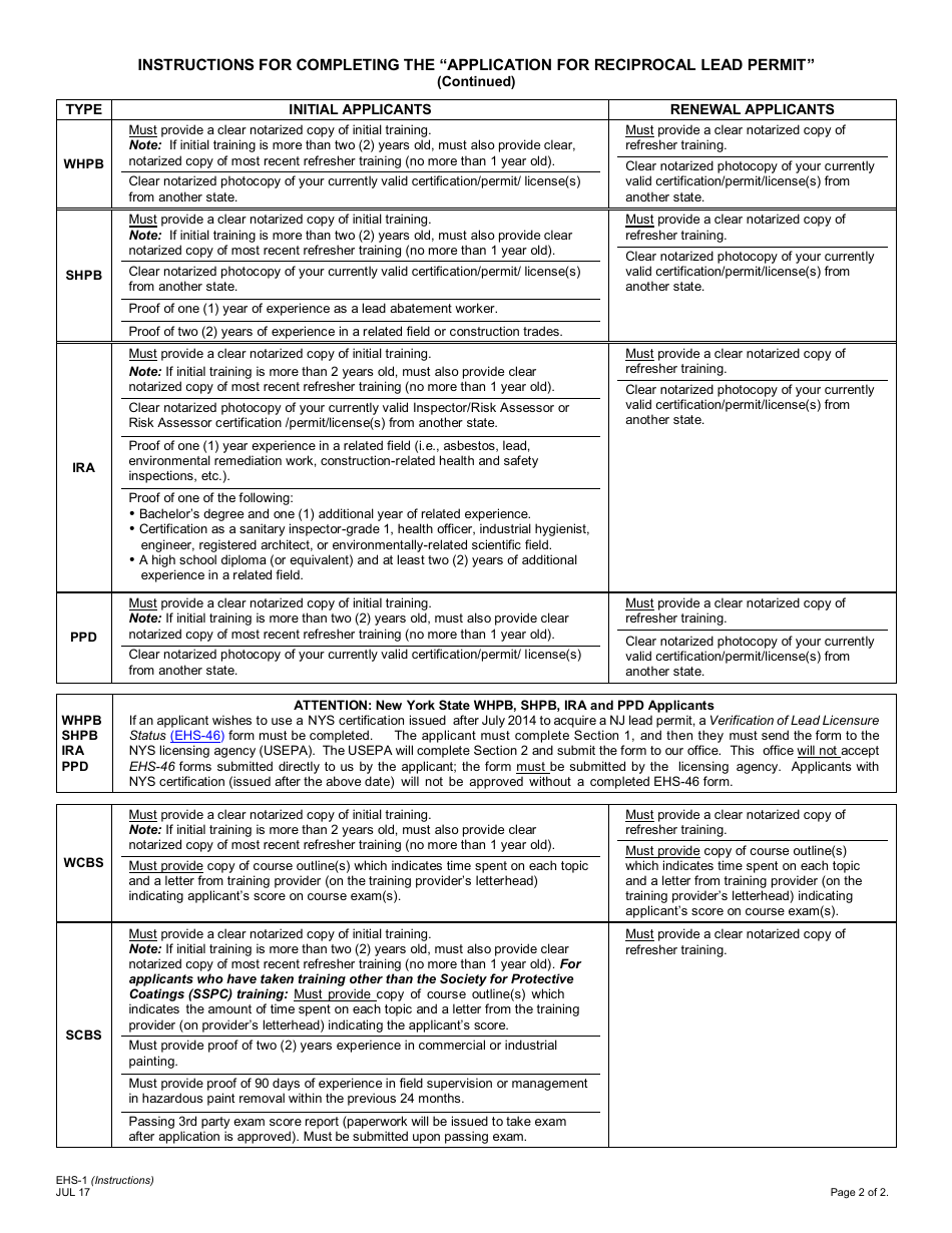 Form EHS-1 Application for Reciprocal Lead Permit - New Jersey, Page 2