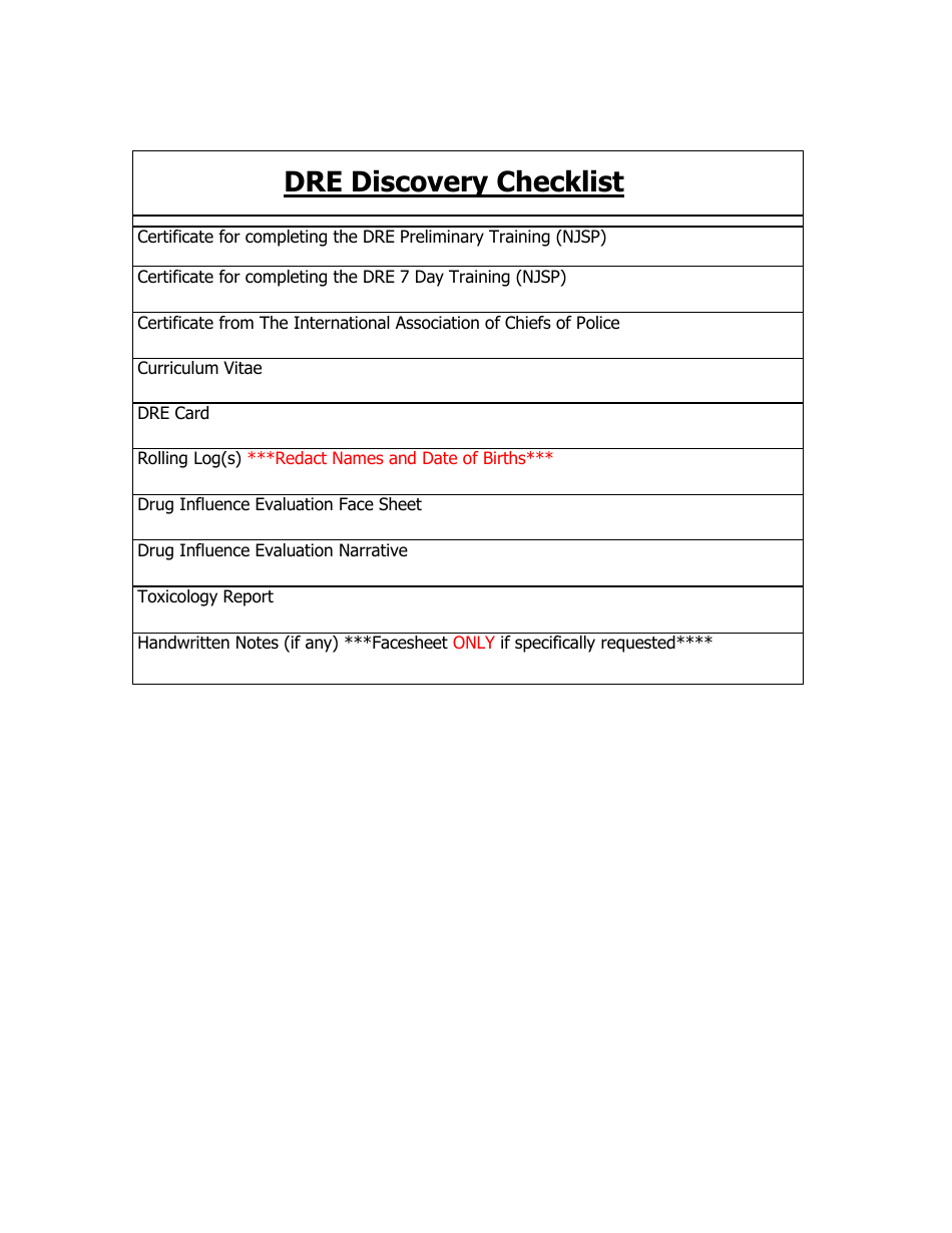 Dre Discovery Checklist - New Jersey, Page 1