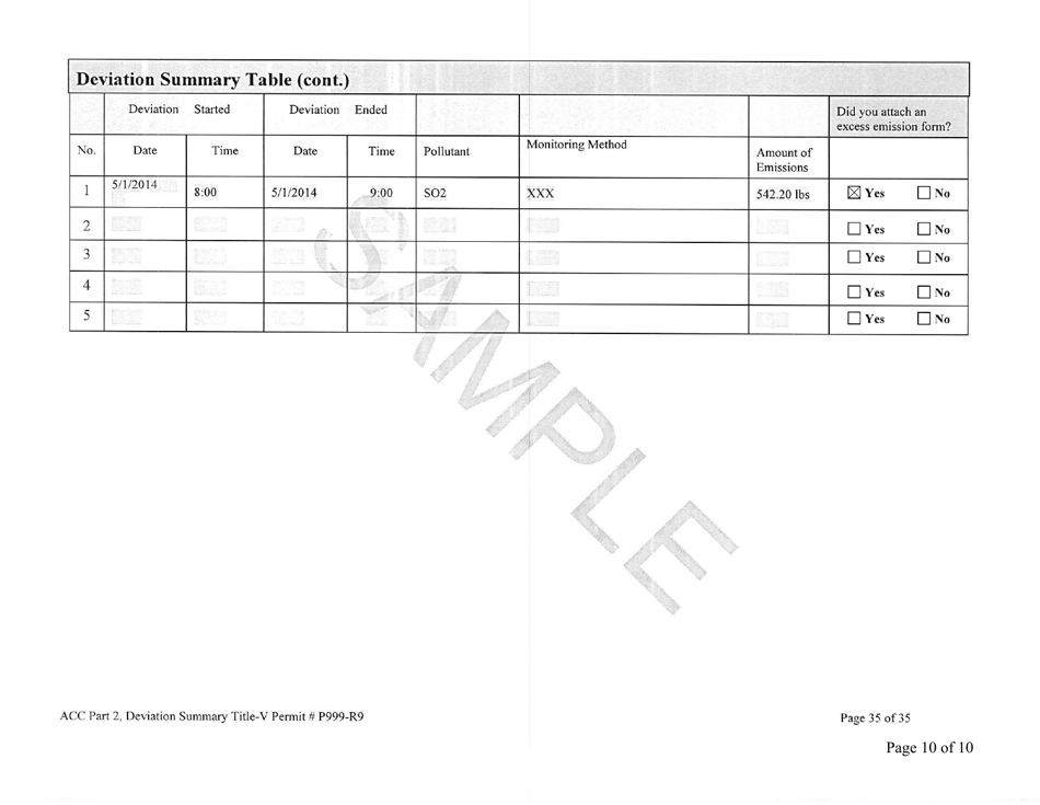 Instructions for Title-V Annual Compliance Certification - New Mexico, Page 10