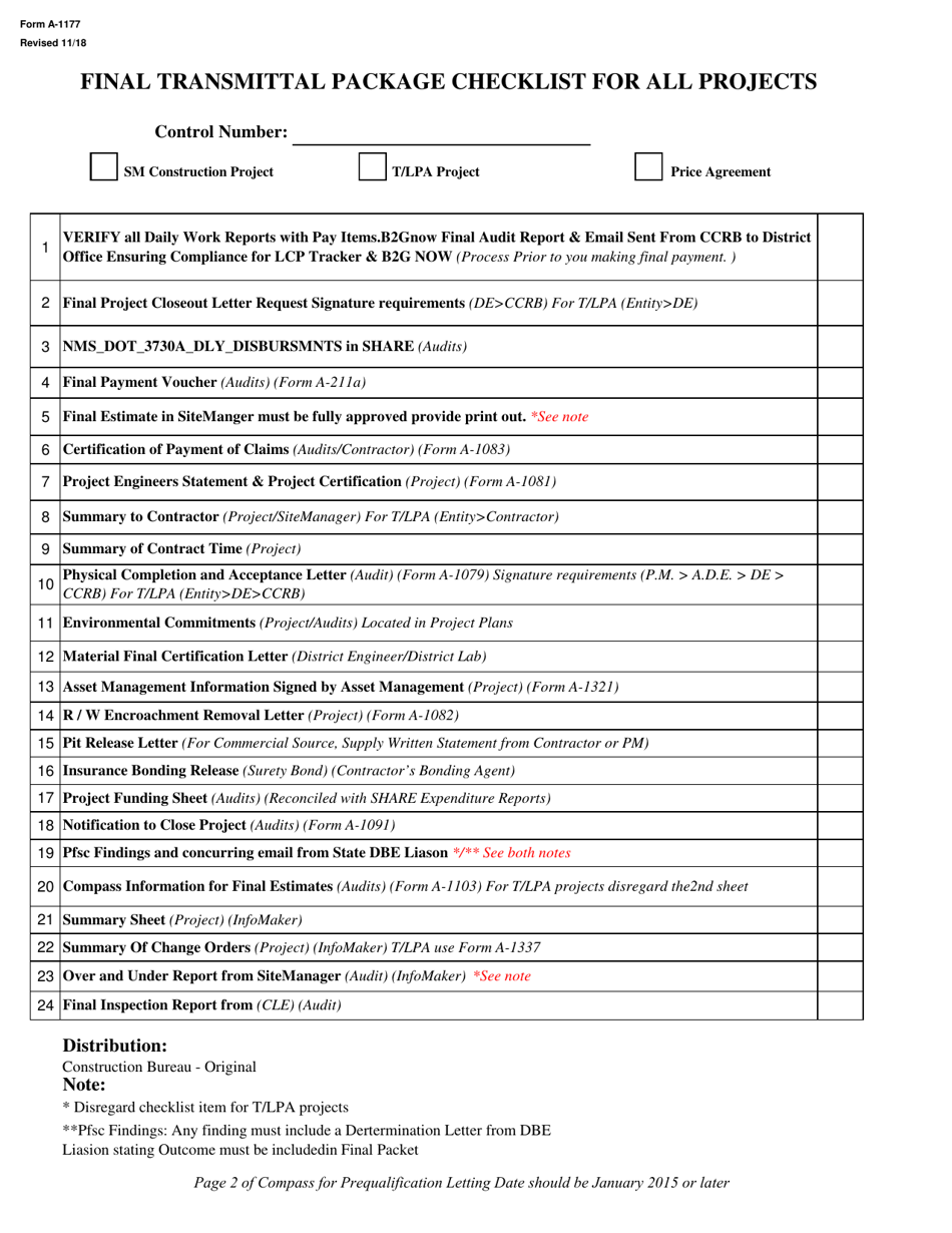 Form A-1177 Final Transmittal Package Checklist for All Projects - New Mexico, Page 1
