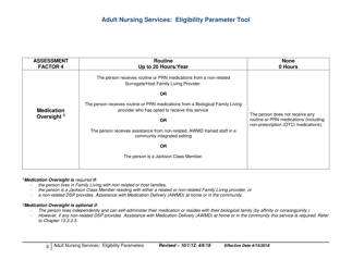 Adult Nursing Services: Eligibility Parameter Tool - New Mexico, Page 4