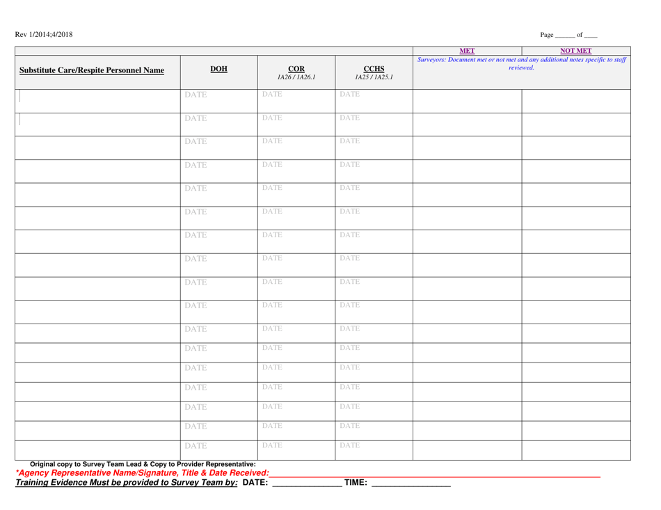 Cor / Cchs Requirements for Substitute Care  Respite Personnel Only - New Mexico, Page 3