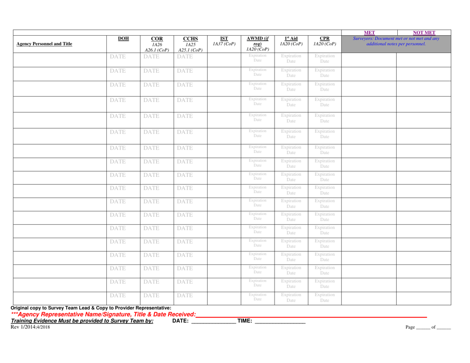 Doh / Ddsd Requirements for Direct Service Professionals  Supervisors - New Mexico, Page 2