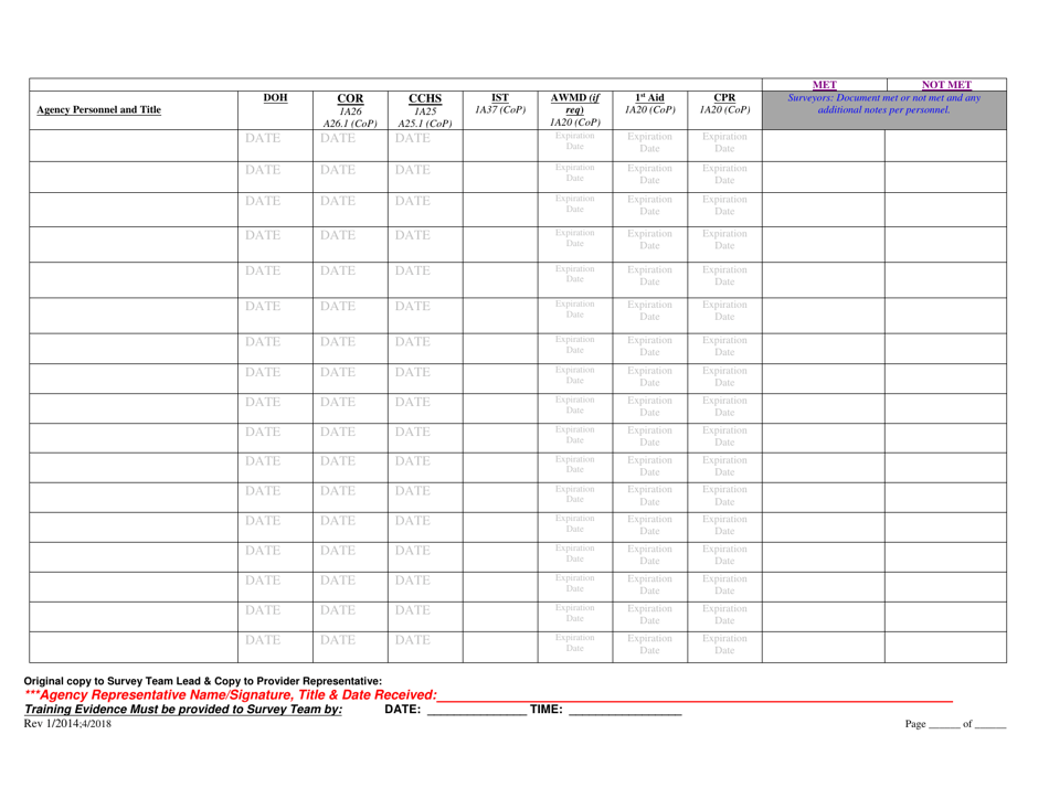 Doh / Ddsd Requirements for Direct Service Professionals  Supervisors - New Mexico, Page 3