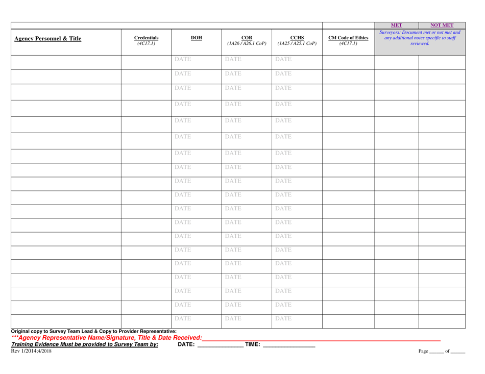 Doh / Ddsd Requirements for Case Managers  Case Manager Supervisors - New Mexico, Page 2