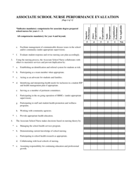Associate School Nurse Evaluation Tool for Medical Supervisors - New Mexico, Page 2