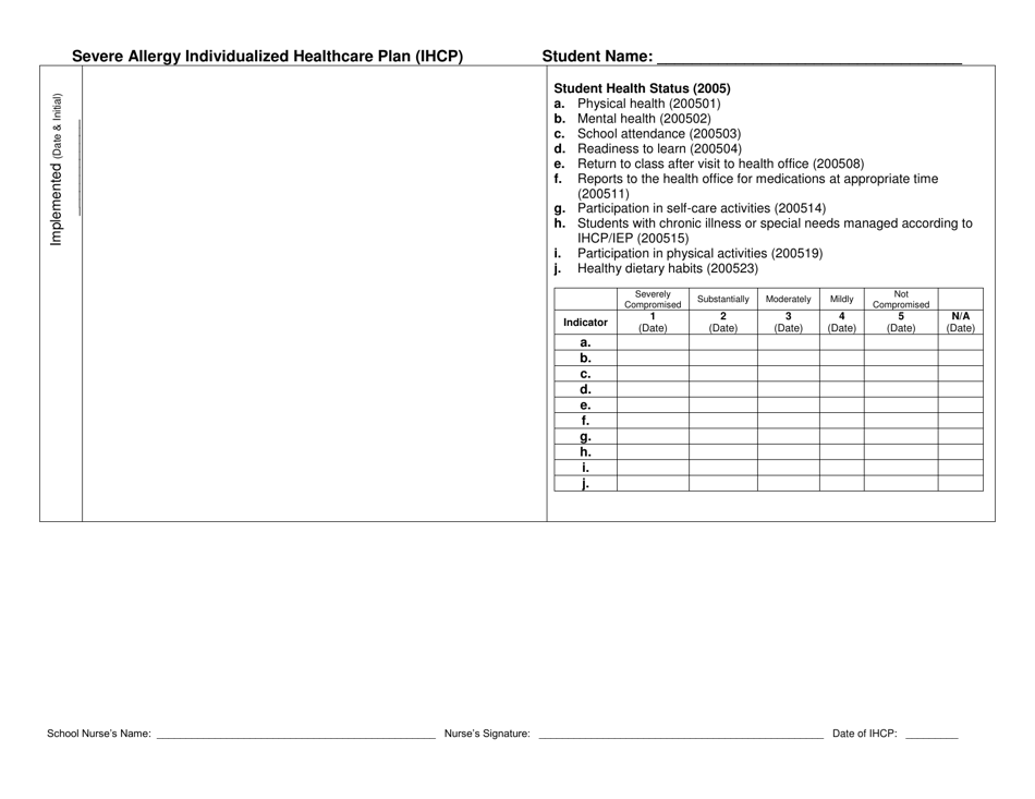 Severe Allergy Individualized Healthcare Plan (Ihcp) - New Mexico, Page 3