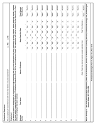 Professional Geologist Form 4 Report of Professional Experience - New York, Page 2