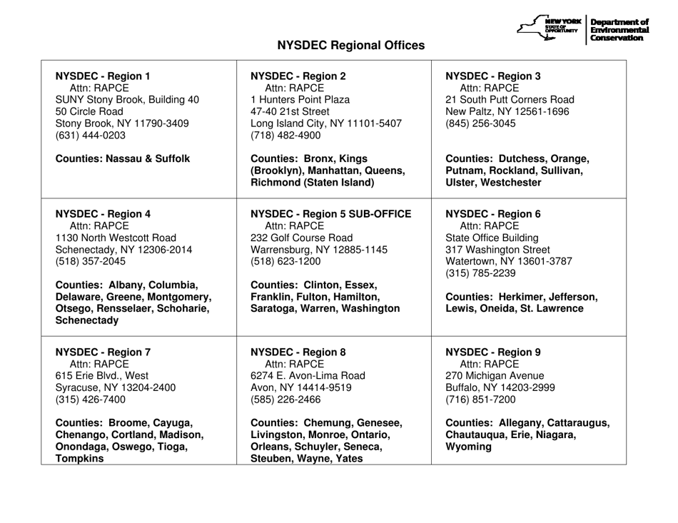 Form AFR-232 Nysdec Air Facility Registration Application for Dry Cleaners Using Perchloroethylene and / or Approved Alternative Solvents - New York, Page 2