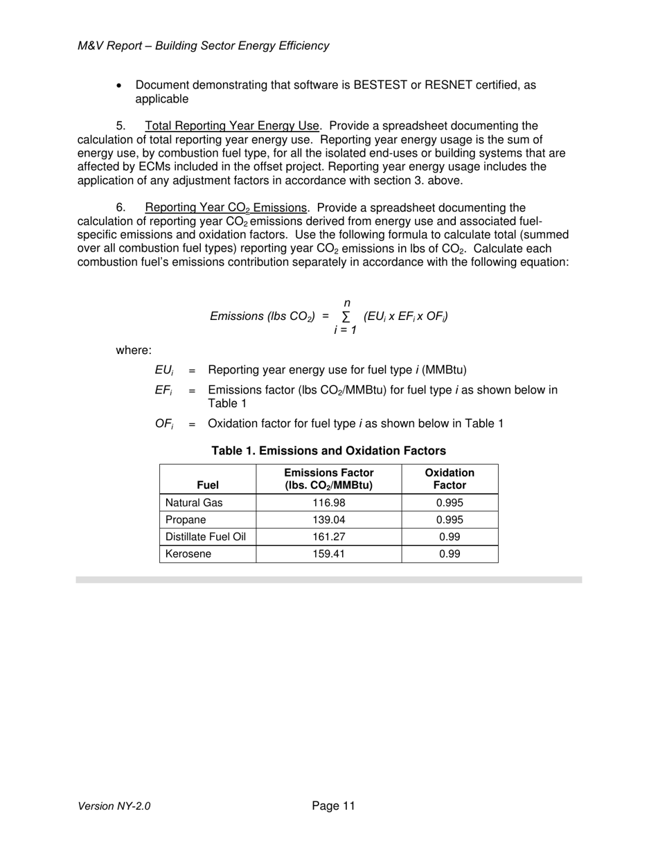 Instructions for Building Sector Energy Efficiency Offset Project Monitoring and Verification Report - New York, Page 11