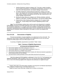 Instructions for Building Sector Energy Efficiency Offset Project Consistency Application - New York, Page 11