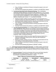 Instructions for Building Sector Energy Efficiency Offset Project Consistency Application - New York, Page 17