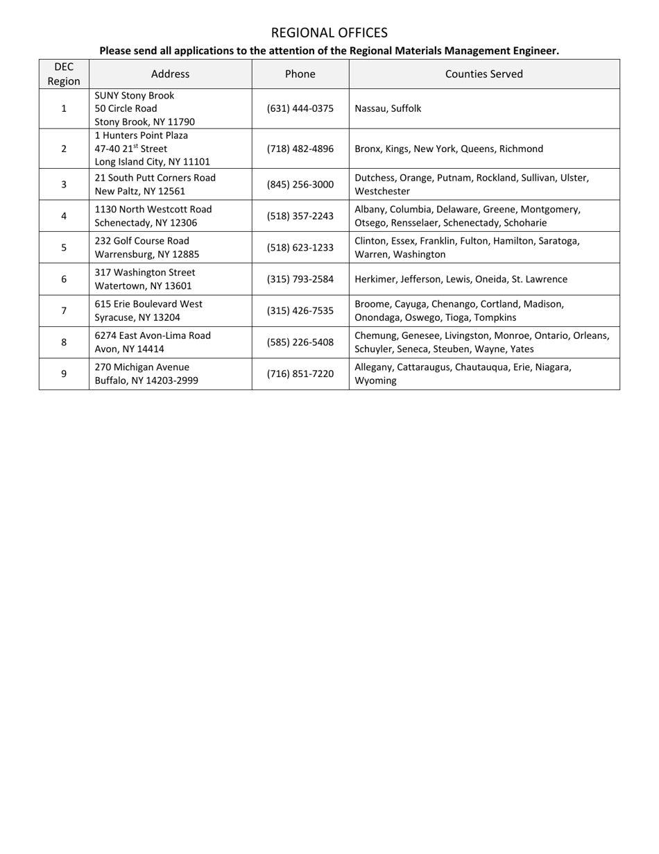 Transition Registration Application Form for Vehicle Dismantling Facilities and Scrap Metal Processors - New York, Page 4