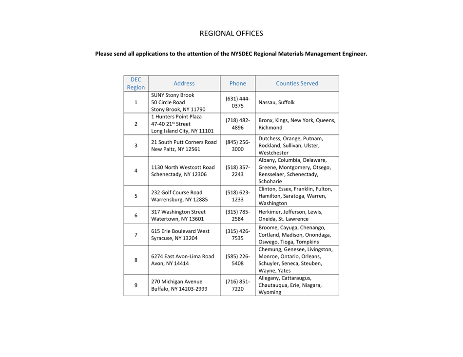 Registration Form for a Household Hazardous Waste (Hhw) Collection Event - New York, Page 3