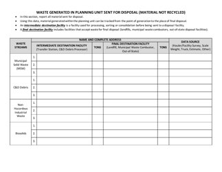 Annual Report Form - Planning Unit Recycling Report - New York, Page 2