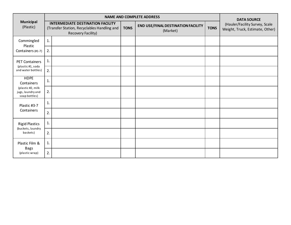 Annual Report Form - Planning Unit Recycling Report - New York, Page 7