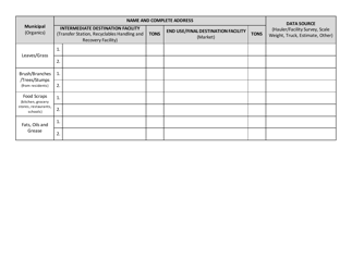 Annual Report Form - Planning Unit Recycling Report - New York, Page 8