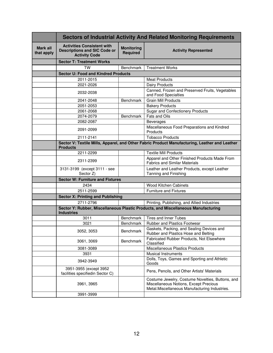 Instructions for Notice of Intent to Obtain Coverage Under Spdes Multi-Sector General Permit for Stormwater Discharges Associated With Industrial Activity (Gp-0-17-004) - New York, Page 13