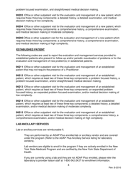 Adap Plus Practitioner Agreement Form - New York, Page 4
