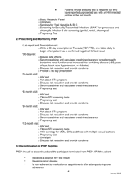 Practitioner Specialty Provider Agreement - Pre-exposure Prophylaxis Assistance Program (Prep-Ap) - New York, Page 4