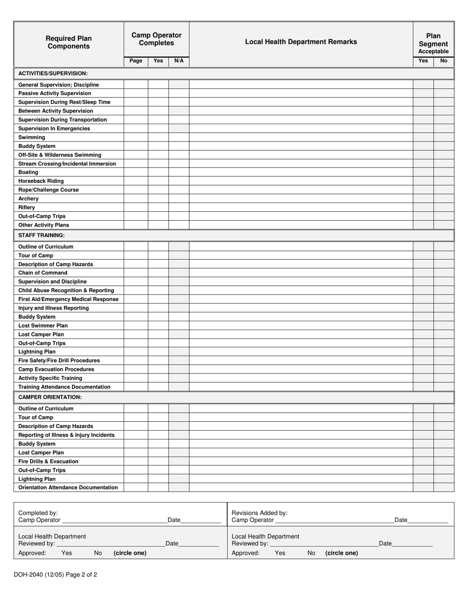 Form DOH-2040 Childrens Camp Written Plan Checklist - New York, Page 2