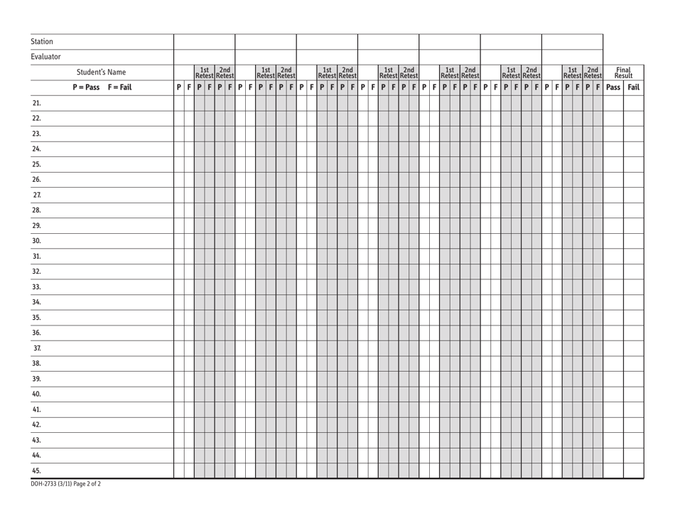 Form DOH-2733 Final Practical Skills Examination Summary Sheet - New York, Page 2
