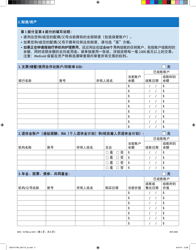 Form DOH-5178A-SC Supplement A Supplement to Access Ny Health Care Application Doh-4220 - New York (Chinese), Page 4