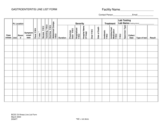 Document preview: Gastroenteritis Line List Form - New York