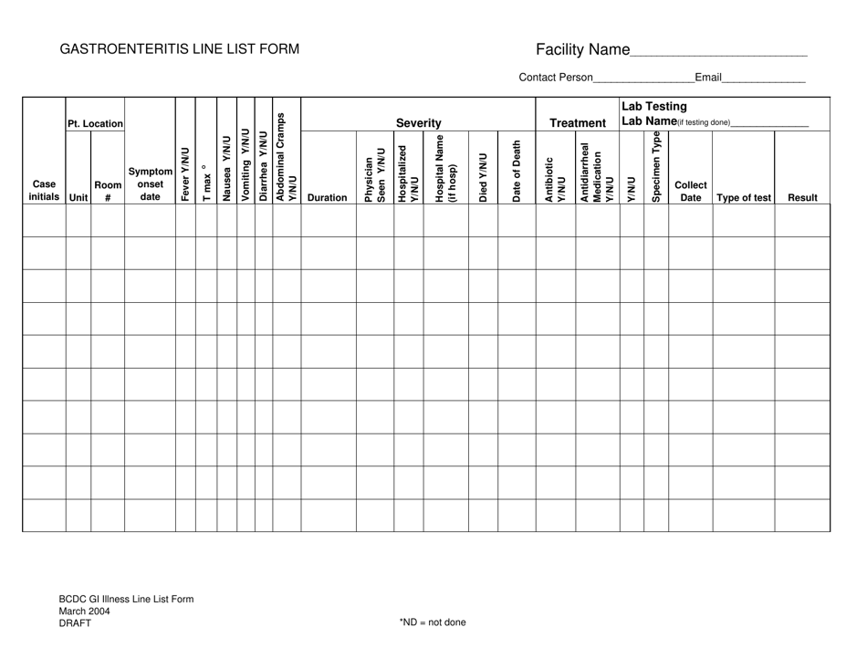 New York Gastroenteritis Line List Form - Fill Out, Sign Online and ...