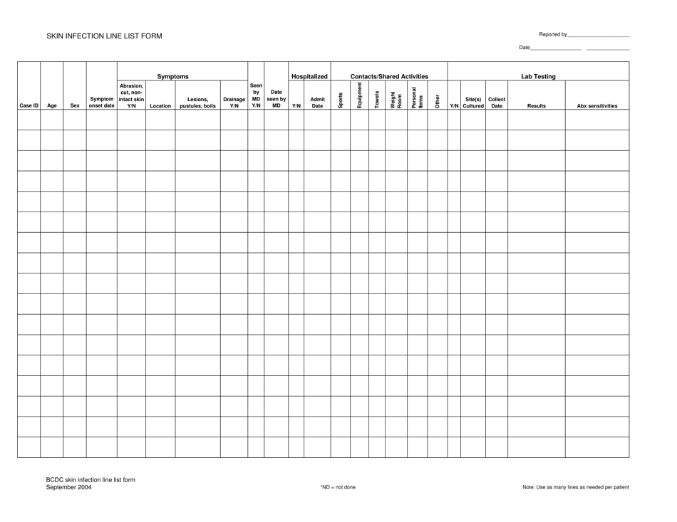 Skin Infection Line List Form - New York, Page 1