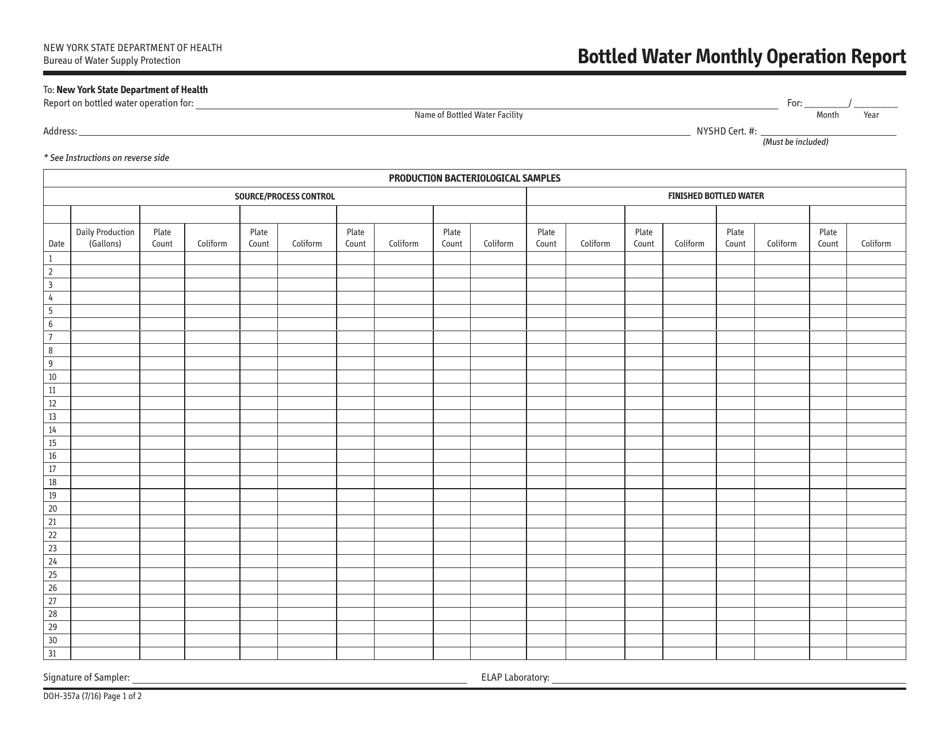 Form DOH-357A Bottled Water Monthly Operation Report - New York, Page 1