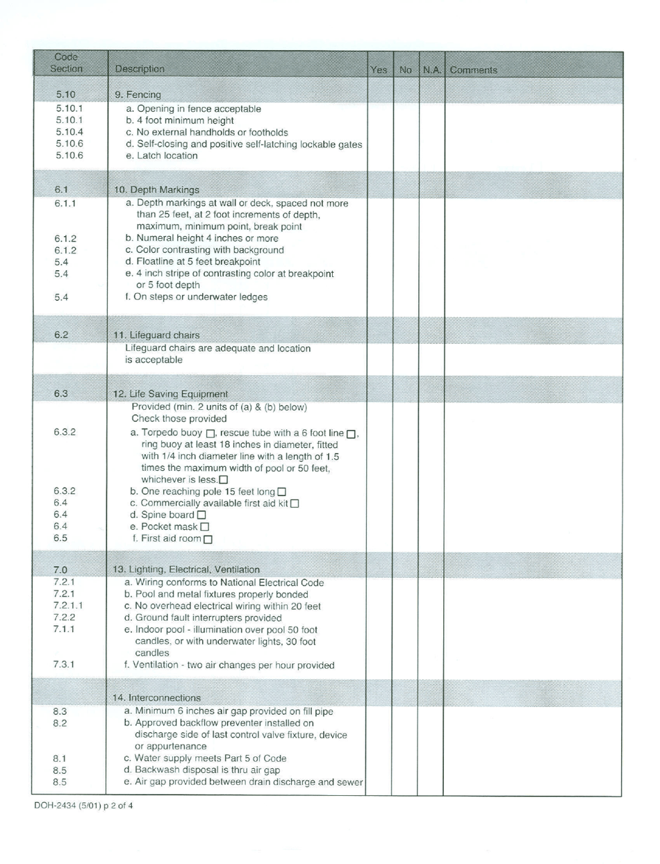 Form DOH-2434 Swimming Pool Plan Review Check Sheet - New York, Page 2