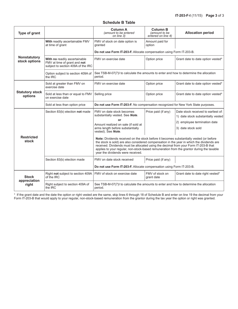 Instructions for Form IT-203-F Multi-Year Allocation Form - New York, Page 3