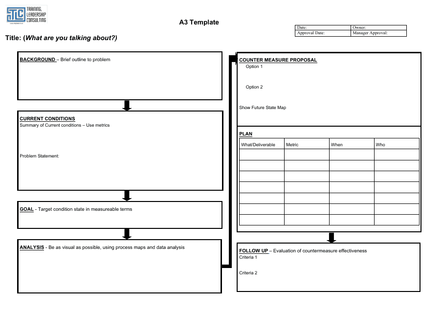 Speech Guideline Template - A3 (Top Left Corner)