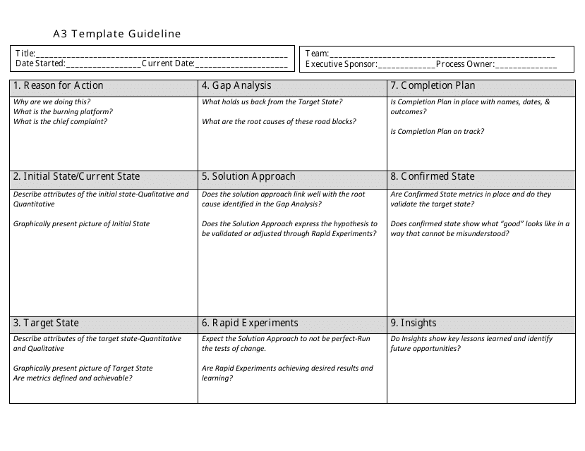 Guideline Template for Team Discussion - A3