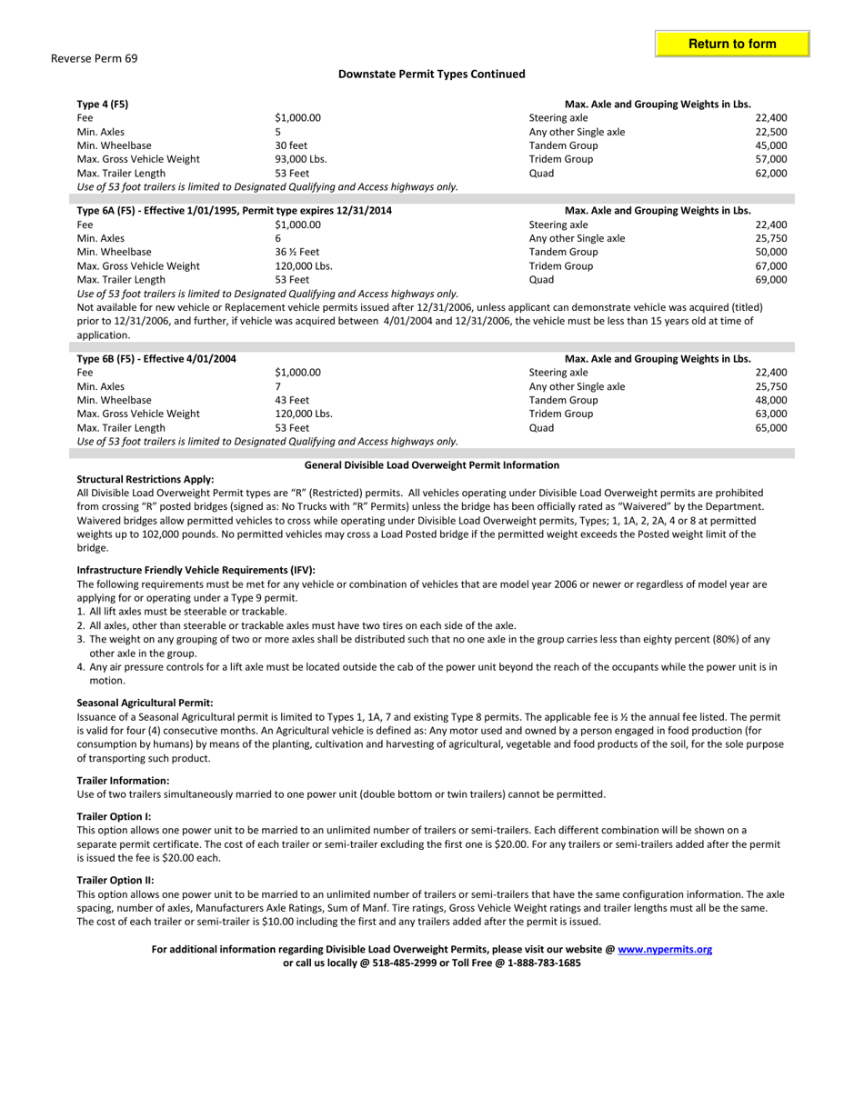 Form PERM61 Application for a New Divisible Load Overweight Permit - New York, Page 4