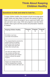 Form PUB-1115B As You Think About Child Care for Your Infant or Toddler - New York, Page 12