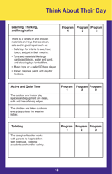 Form PUB-1115B As You Think About Child Care for Your Infant or Toddler - New York, Page 16