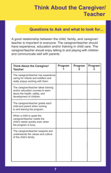 Form PUB-1115B As You Think About Child Care for Your Infant or Toddler - New York, Page 7