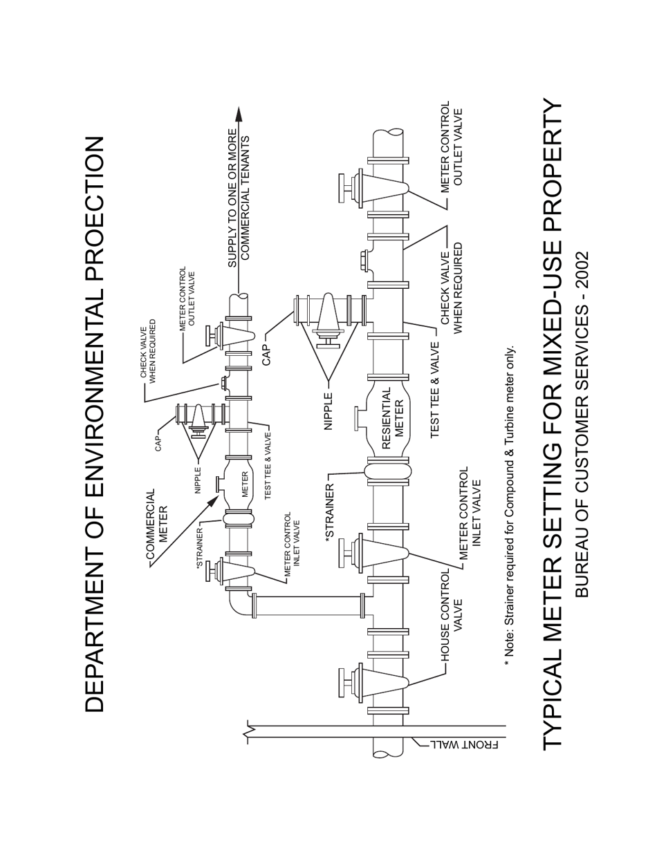 Application for Continued Separate Billing of a Commercial Meter in a Mixed-Use Property - New York City, Page 4