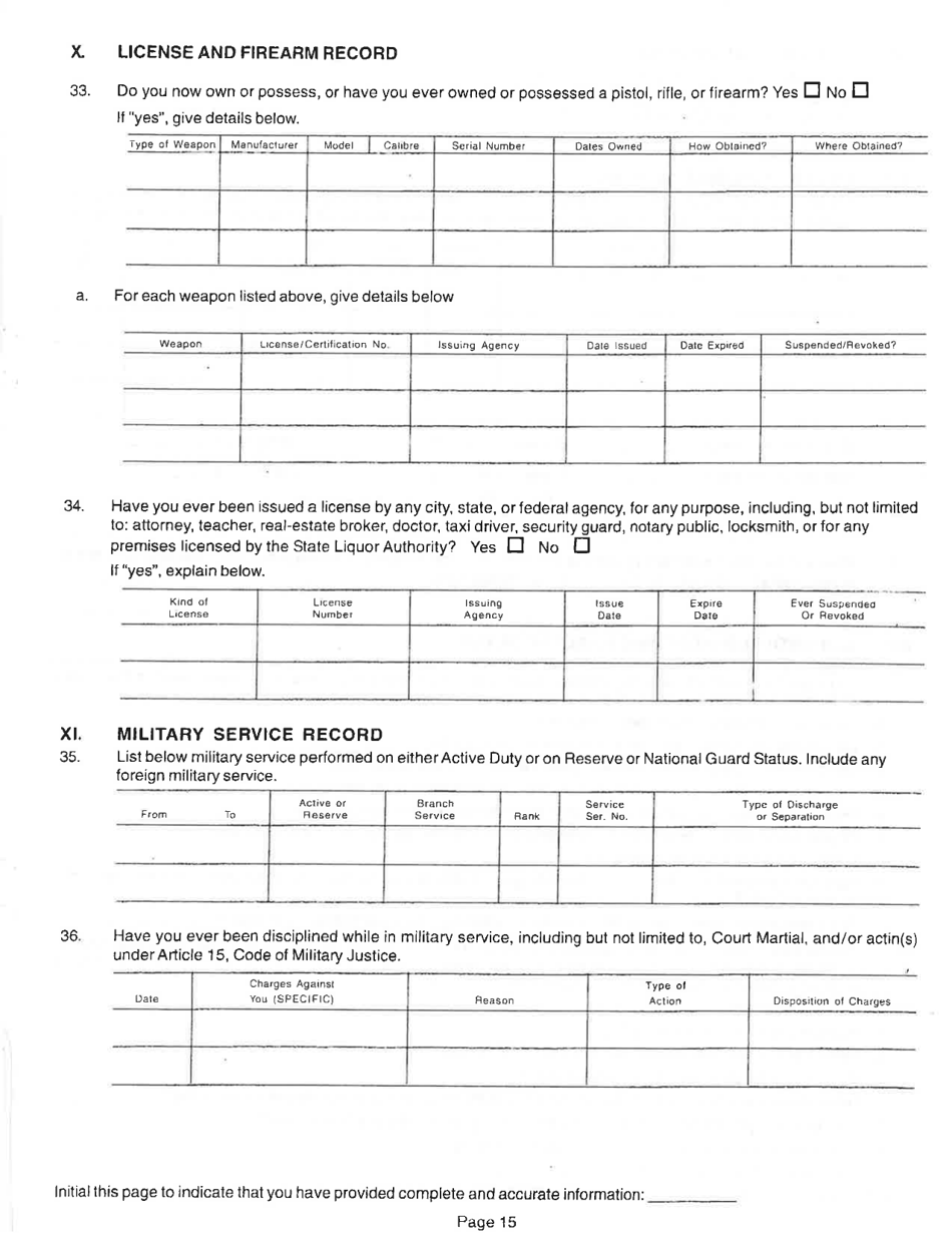 Booklet - New York City, Page 15