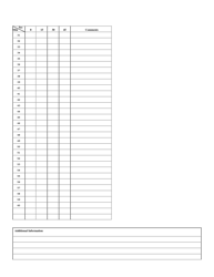 Method 9 - Opacity Certification Form - New York City, Page 3