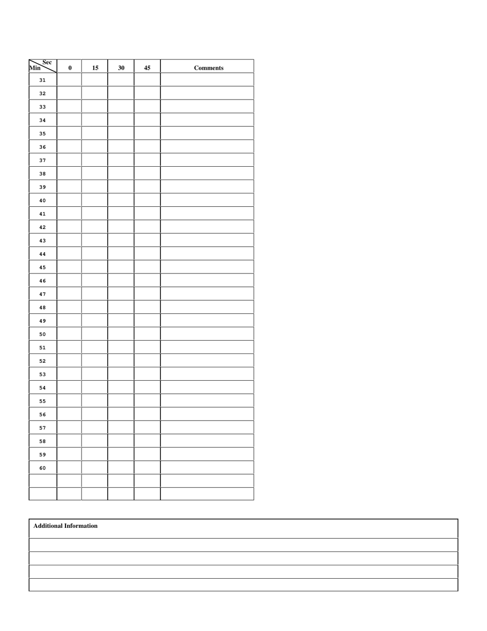 Method 9 - Opacity Certification Form - New York City, Page 3