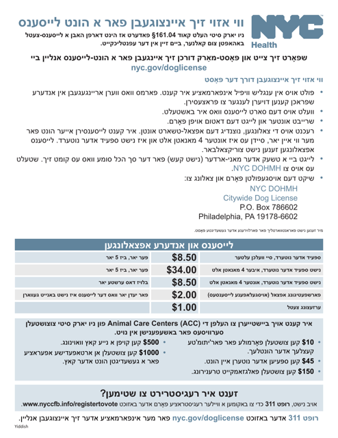 Dog License Application - New York City (Yiddish) Download Pdf